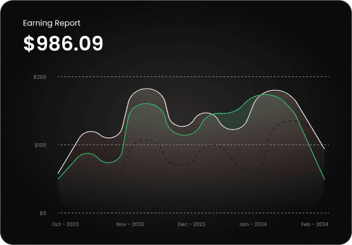 earning report